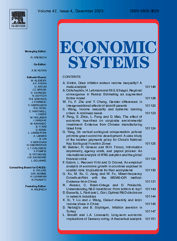Go to journal home page - Economic Systems